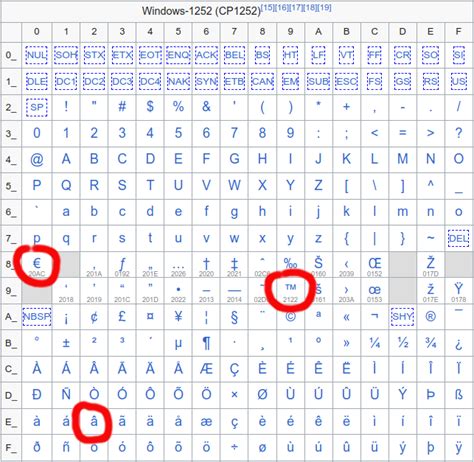 比利时博彩税收入用于文化遗产保护